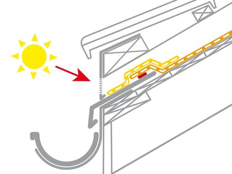 6c. UV-bescherming voor de folie bij de dakvoet