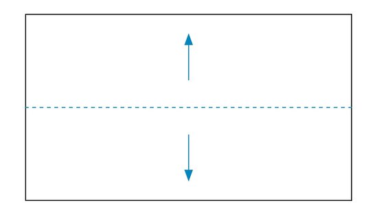 3. Informatie over de positie van de nok en de richting van de afwatering